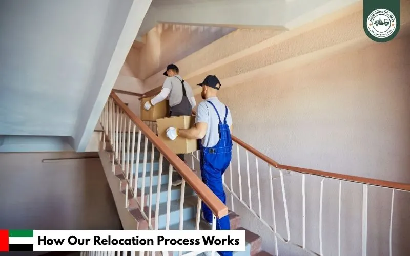 How Our Relocation Process Works