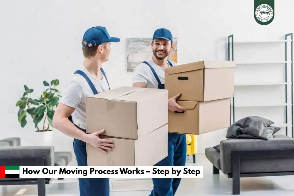 How Our Moving Process Works – Step by Step
