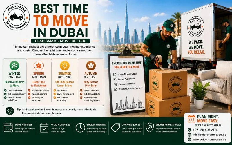 Best Time to Move in Dubai
