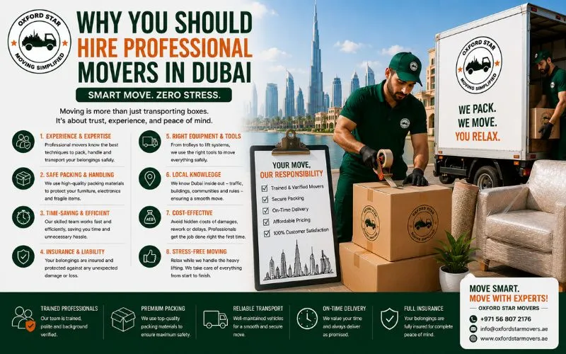 Why You Should Hire Professional Movers in Dubai