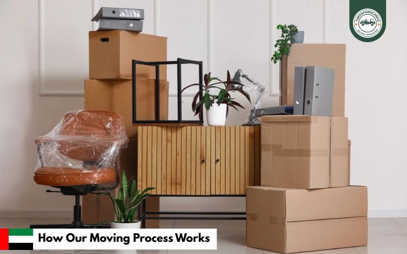 How Our Moving Process Works
