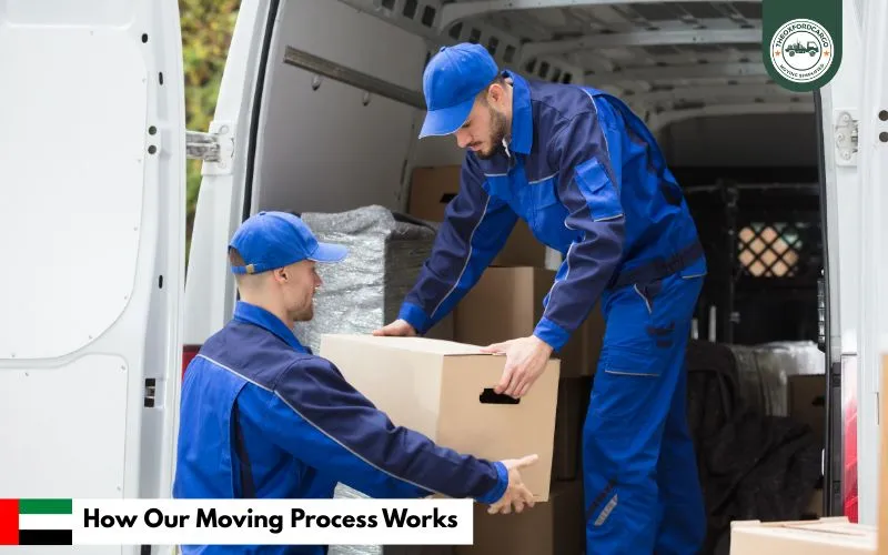 How Our Moving Process Works